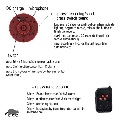 Motion-Activated Strobe Light